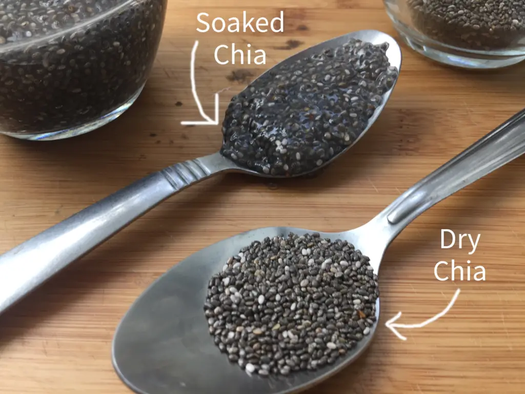 How-Long-To-Soak-Chia-Seeds